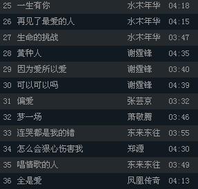 伤感音乐网最新歌曲，融入日常的情感旋律与温馨日常